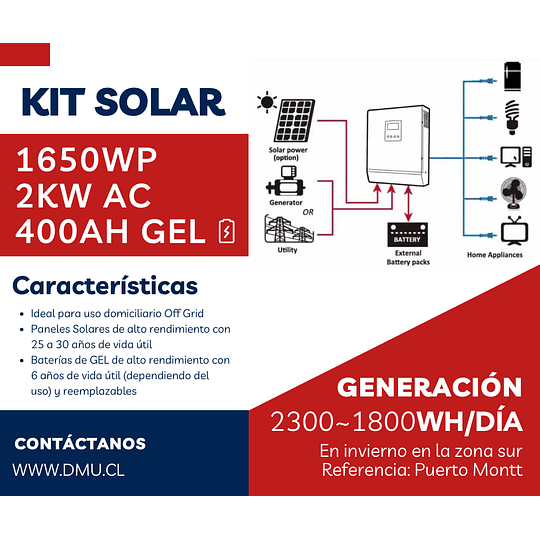 Kit Solar Mediano 1,6kWp 2kWac 220Vac con Inversor/Cargador + Controlador MPPT, Paneles Solares Half-Cell y Banco de Baterías de 400Ah de alto rendimiento