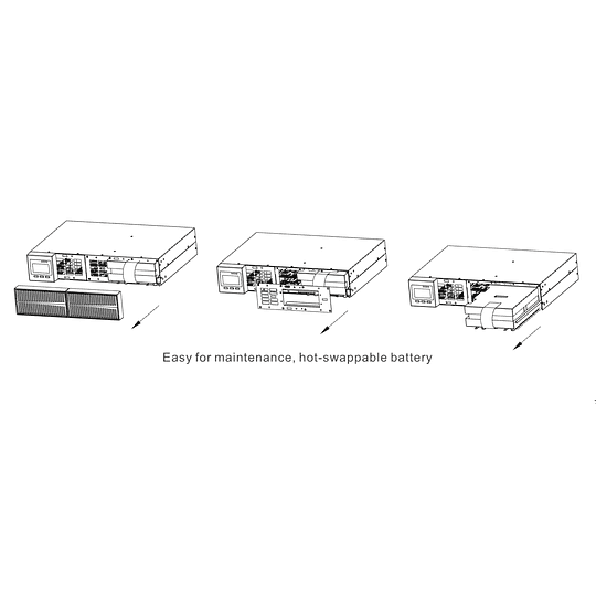 UPS Online 220V 3kVA 3000VA 2700W Rackeable EAST (En Línea Doble Conversión)