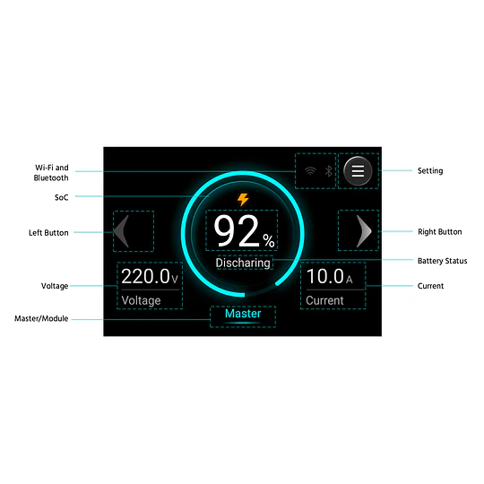 Batería de Litio 48V (51.2V) 16kWh Con Calefacción, Extinguidor de Incendios, Anticorrosión C5-M, IP65, Bluetooth y WI-FI Ciclo Profundo Fidus Plus PRO L16 LiFePO4 Pylontech