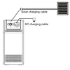 Estación de energía portátil con batería de litio 1kWh 220Vac 250W LiFePO4 con Inversor, Batería y Controlador MPPT Solar 12-36V HOPE1000 Felicity Solar