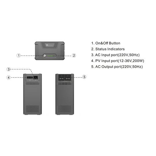Estación de energía portátil con batería de litio 1kWh 220Vac 250W LiFePO4 con Inversor, Batería y Controlador MPPT Solar 12-36V HOPE1000 Felicity Solar