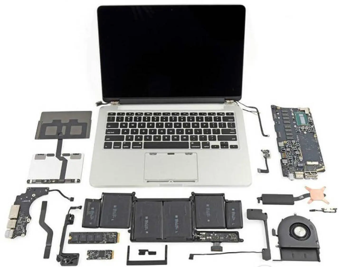 Solucion global para Computadores