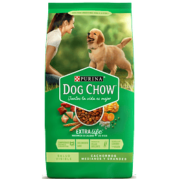 Dog Chow Cachorro (razas medianas y grandes) 18 Kg