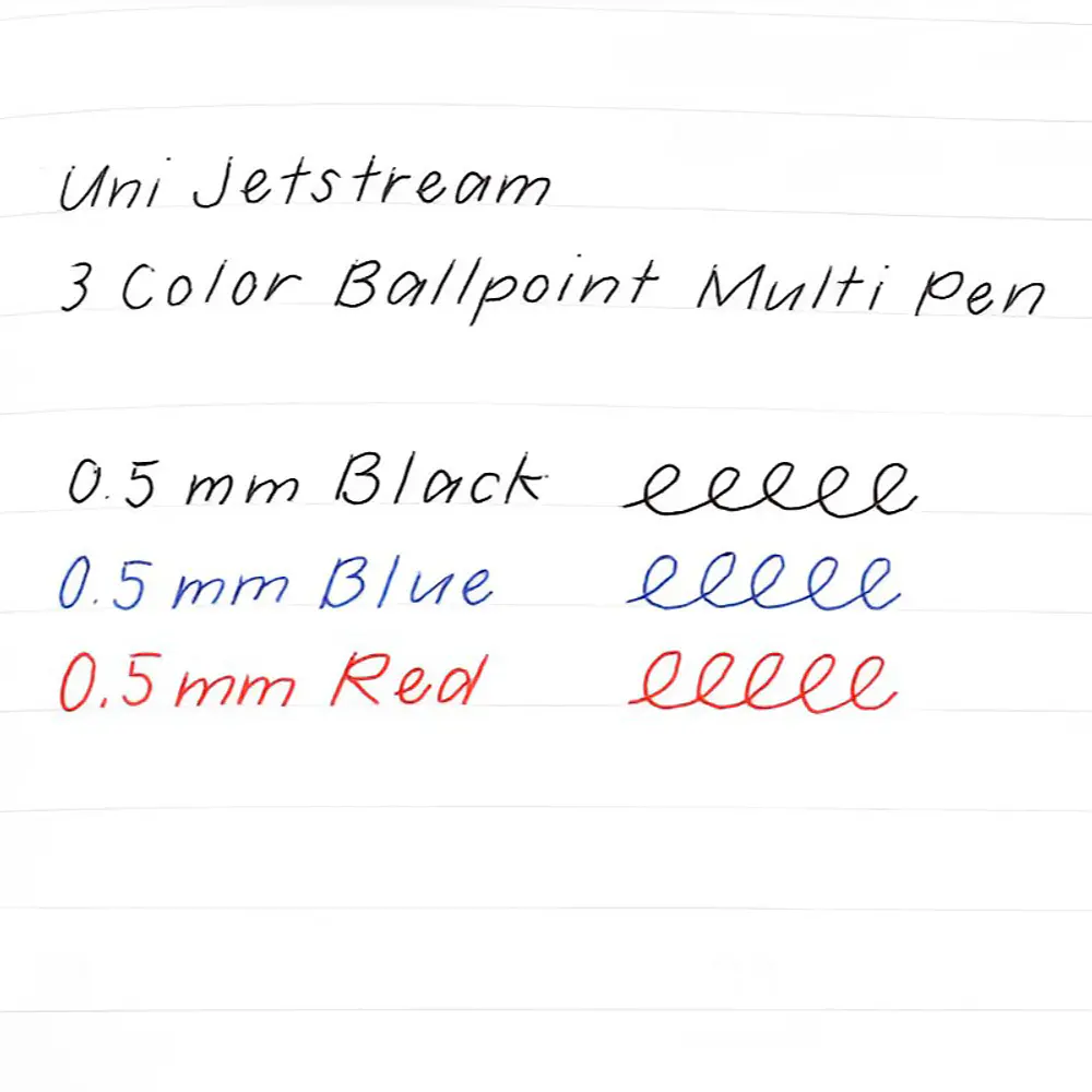 Multi Pen 3C · Fruit - Vista del producto
