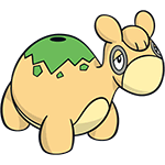 numel