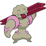 gurdurr