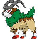 gogoat