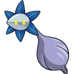 glimmet