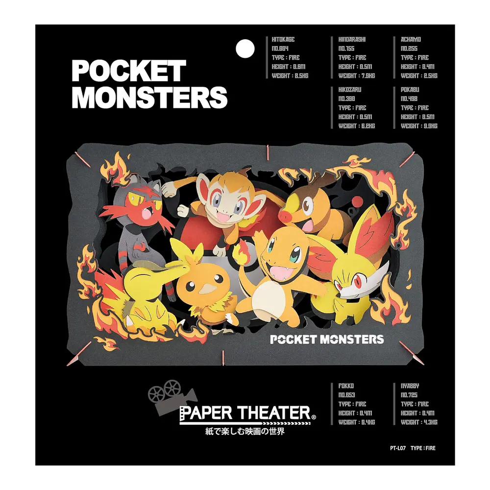 Puzzle · Pokémon Tipo Fuego - Imagen principal