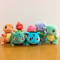 #004 Charmander - Vista del producto