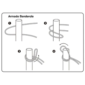 Banderola · Gyarados