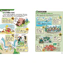 Libro · Pokémon Ecology Encyclopedia - Vista del producto