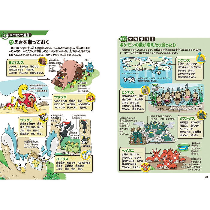 Libro · Pokémon Ecology Encyclopedia 5
