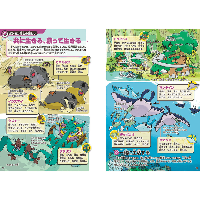 Libro · Pokémon Ecology Encyclopedia 6