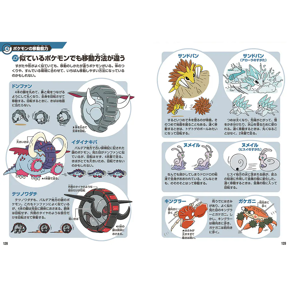 Libro · Pokémon Ecology Encyclopedia - Vista del producto