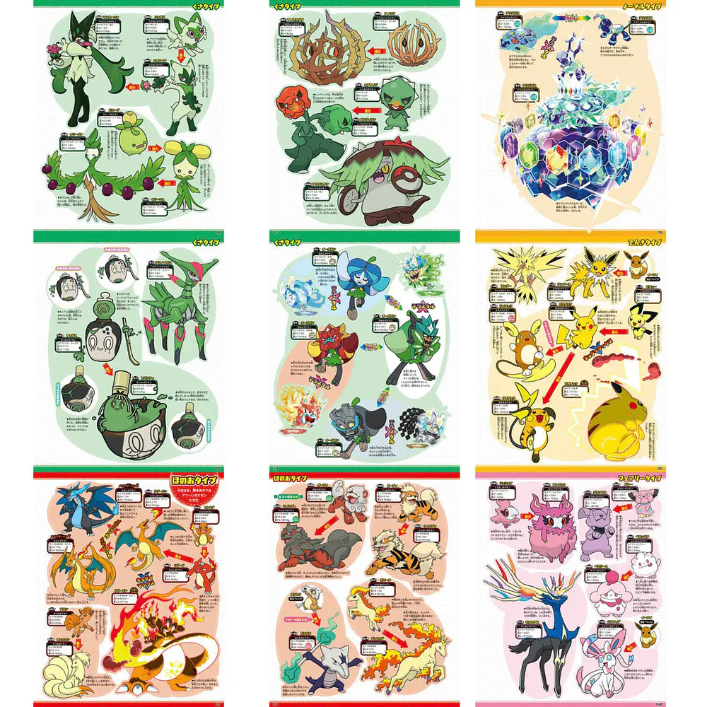 Libro · Enciclopedia Pokémon 1020+ - Vista del producto