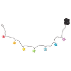 Set Luces LED · Minior 4