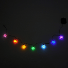 Set Luces LED · Minior 3