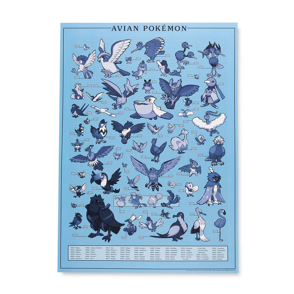 Puzzle 1000 pzs · Avian Pokémon - Vista del producto