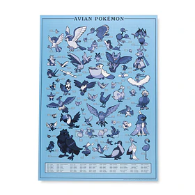 Puzzle 1000 pzs · Avian Pokémon
