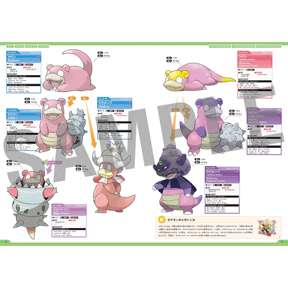 Libro · Pokémon Official National Pokédex 1996-2026 - Vista del producto