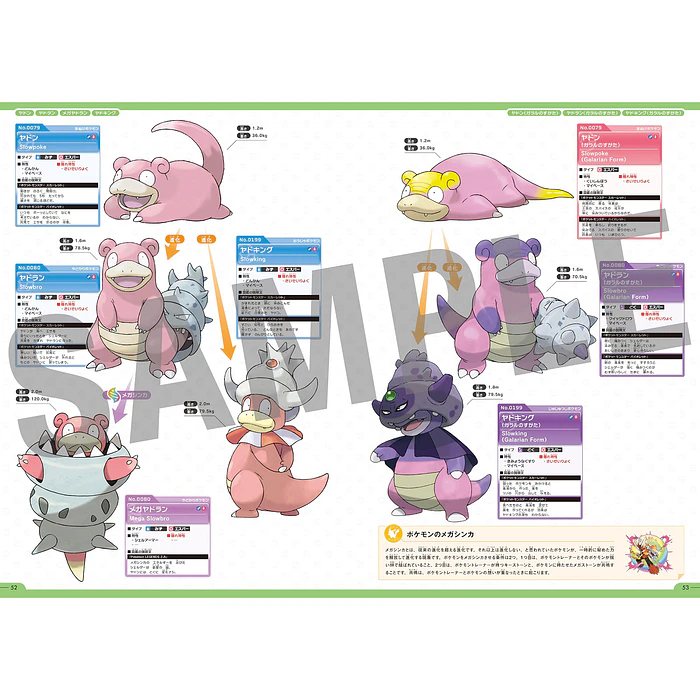 Libro · Pokémon Official National Pokédex 1996-2026 7
