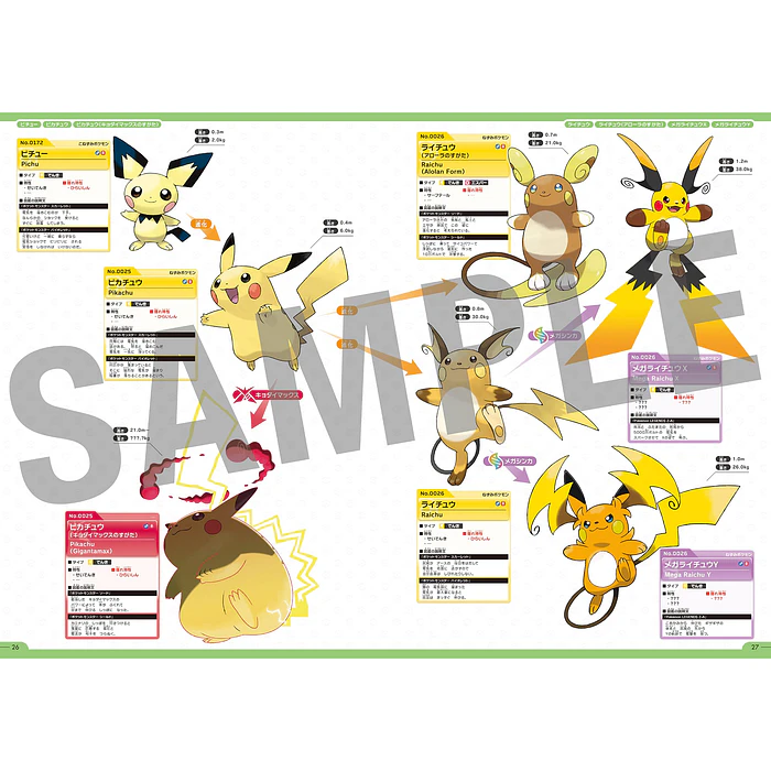 Libro · Pokémon Official National Pokédex 1996-2026 5