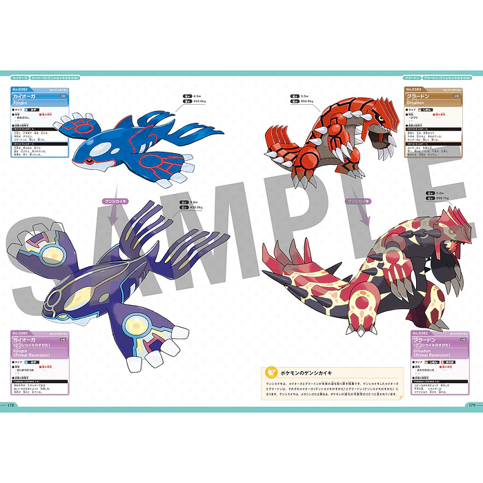 Libro · Pokémon Official National Pokédex 1996-2026 6