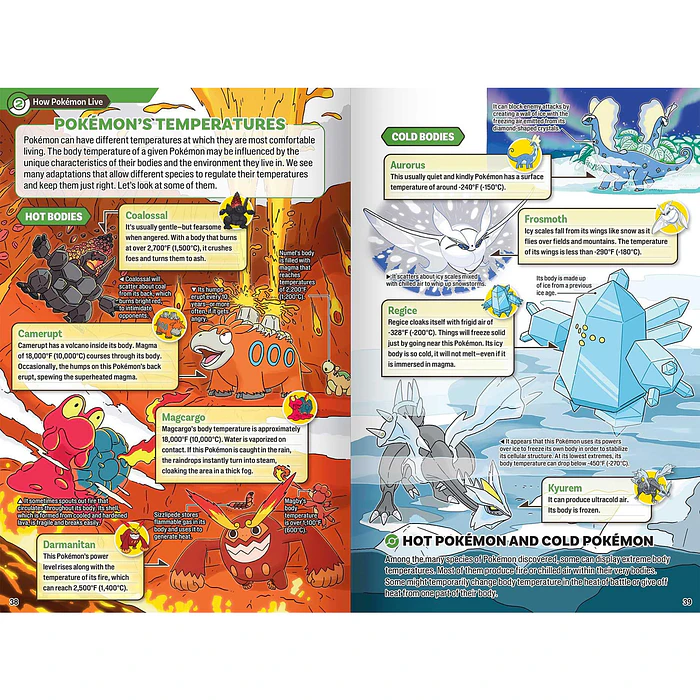 Libro · An Illustrated Guide to Pokémon Ecology 6