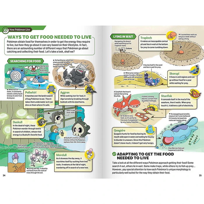 Libro · An Illustrated Guide to Pokémon Ecology 8