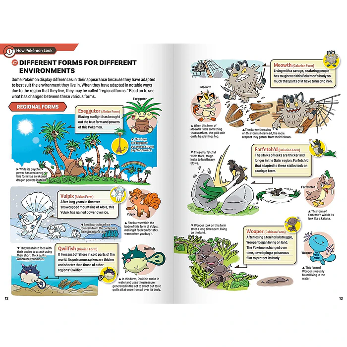 Libro · An Illustrated Guide to Pokémon Ecology 7