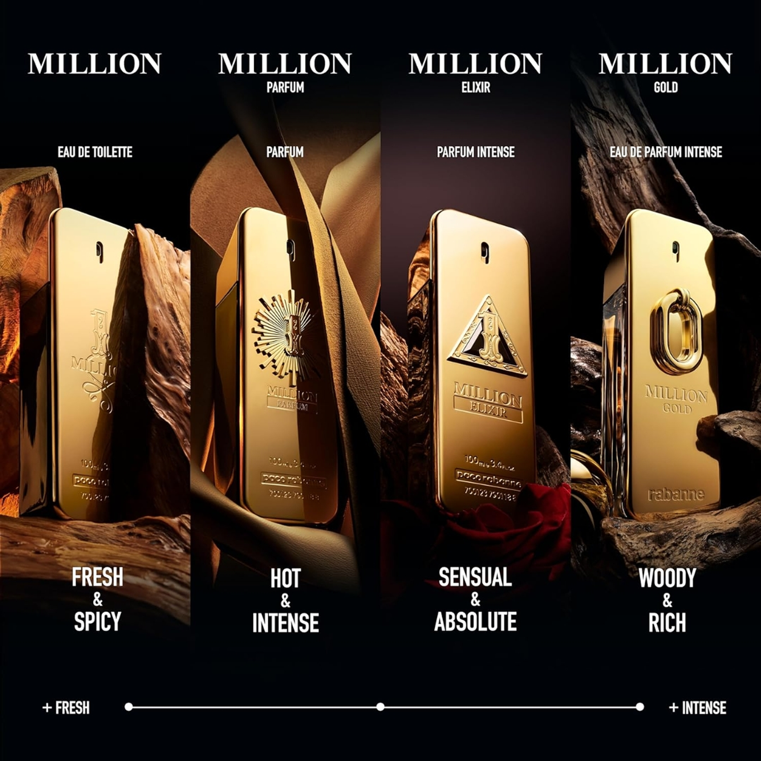 Paco Rabanne 1 Million Man Parfum 6