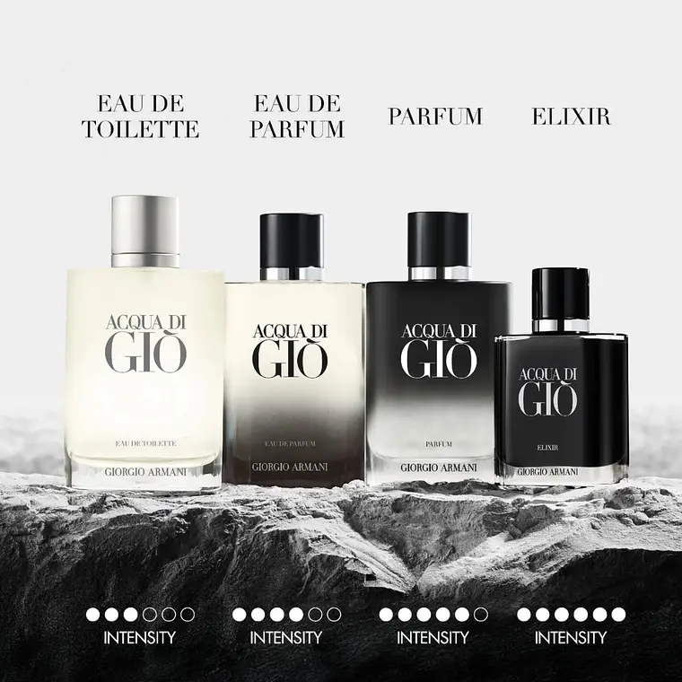 Giorgio Armani Acqua Di Gio Eau de Parfum 5