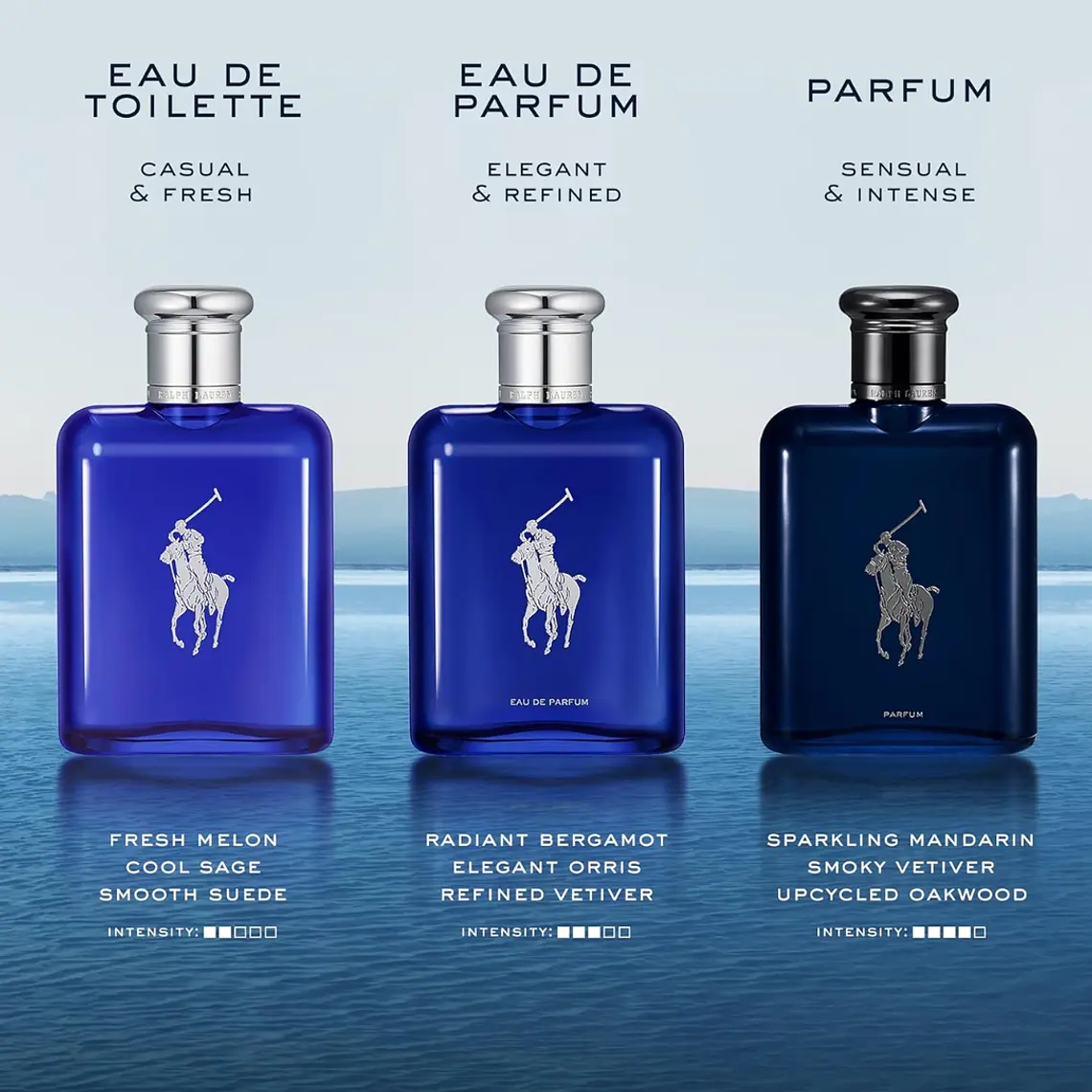 Ralph Lauren Polo Blue Parfum 5