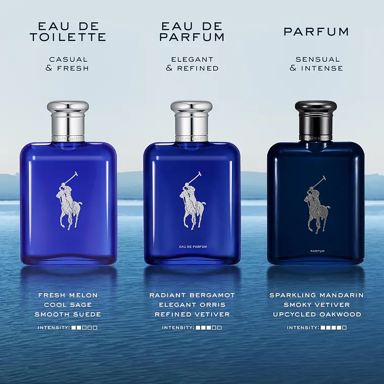 Ralph Lauren Polo Blue Parfum 5