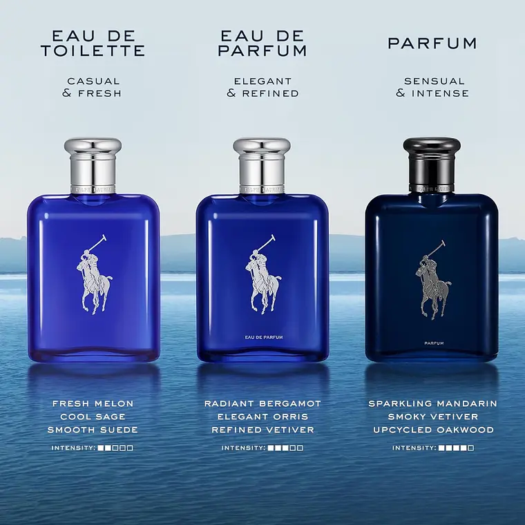 Ralph Lauren Polo Blue Parfum 3