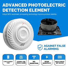 Detector de Humo TJ-YG700B (433+WIFI) Tuya Smart