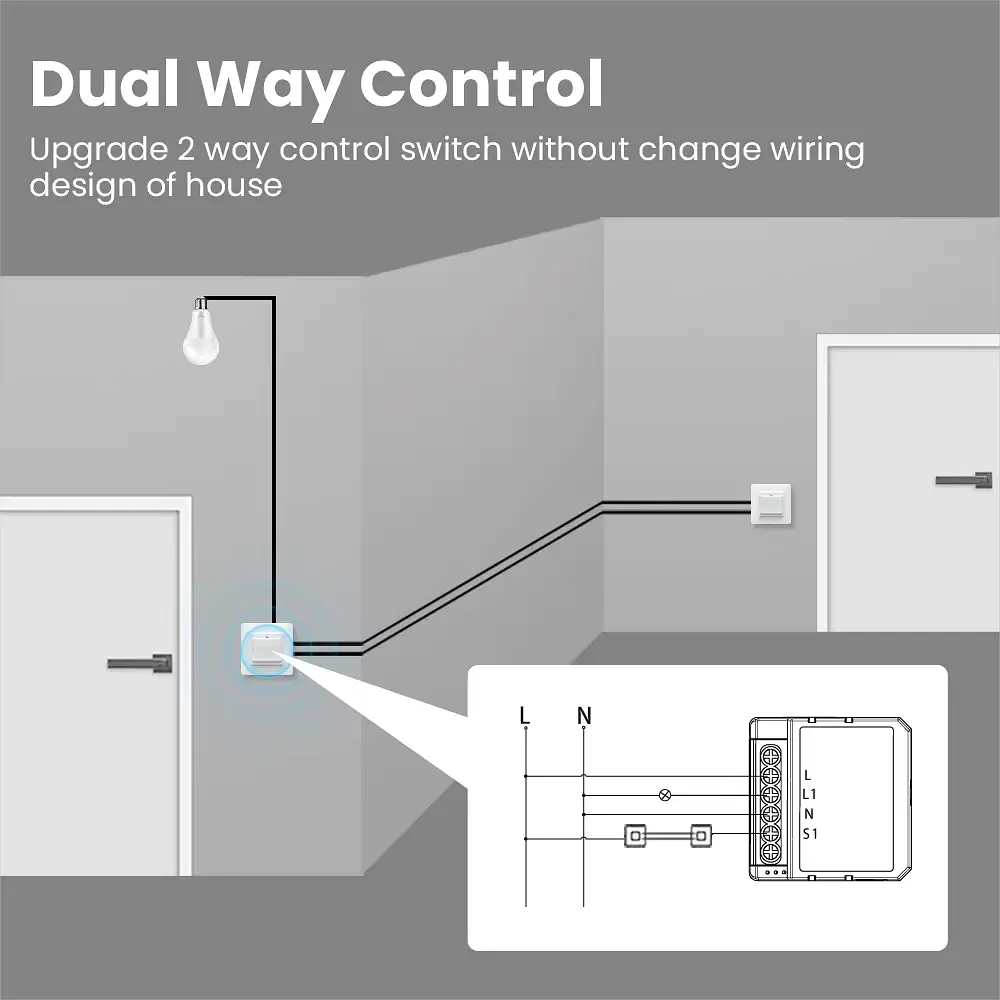 Módulo Interruptor WiFi 2 Canales Smart Life / Tuya 