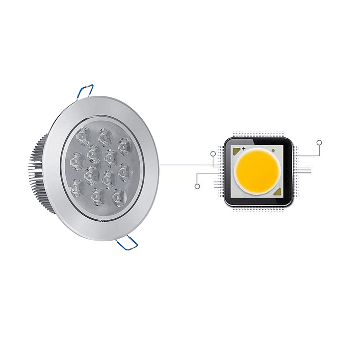 Lámpara led para techo 15W (cod-5328) 2