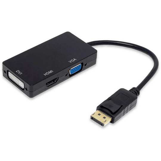 Cable HDMI a VGA DVI