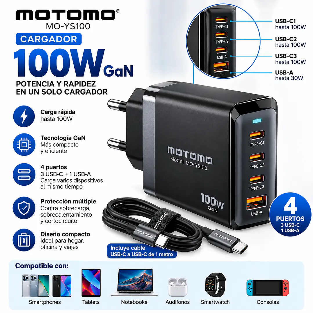 Cargador Super Fast 100W 3 USB-C + USB-A PD con Cable C para Notebook Tablet Celular Motomo 2