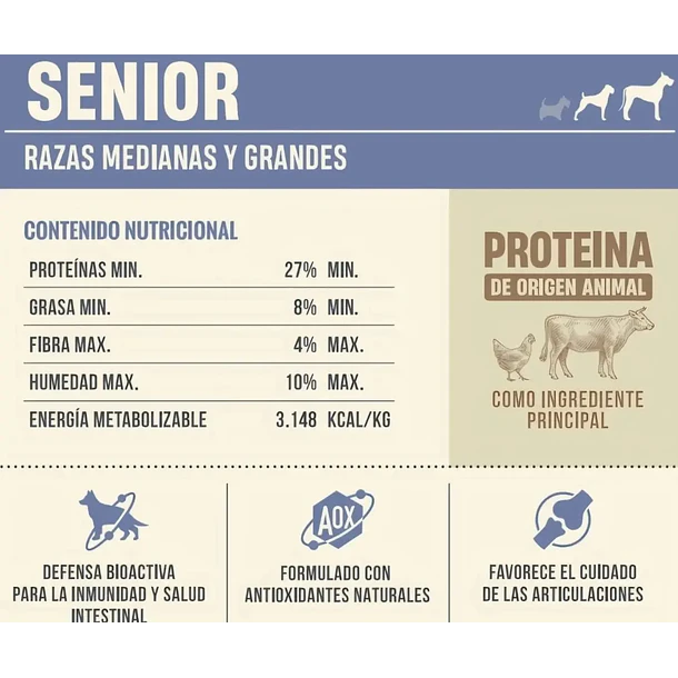 Nómade Senior Razas Medianas y Grandes 15 KG 2
