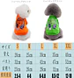 POLERON POLAR MASCOTA RAZA MEDIANA, PEQUEÑA, CACHORRO (SOLO NARANJA) - Miniatura 9