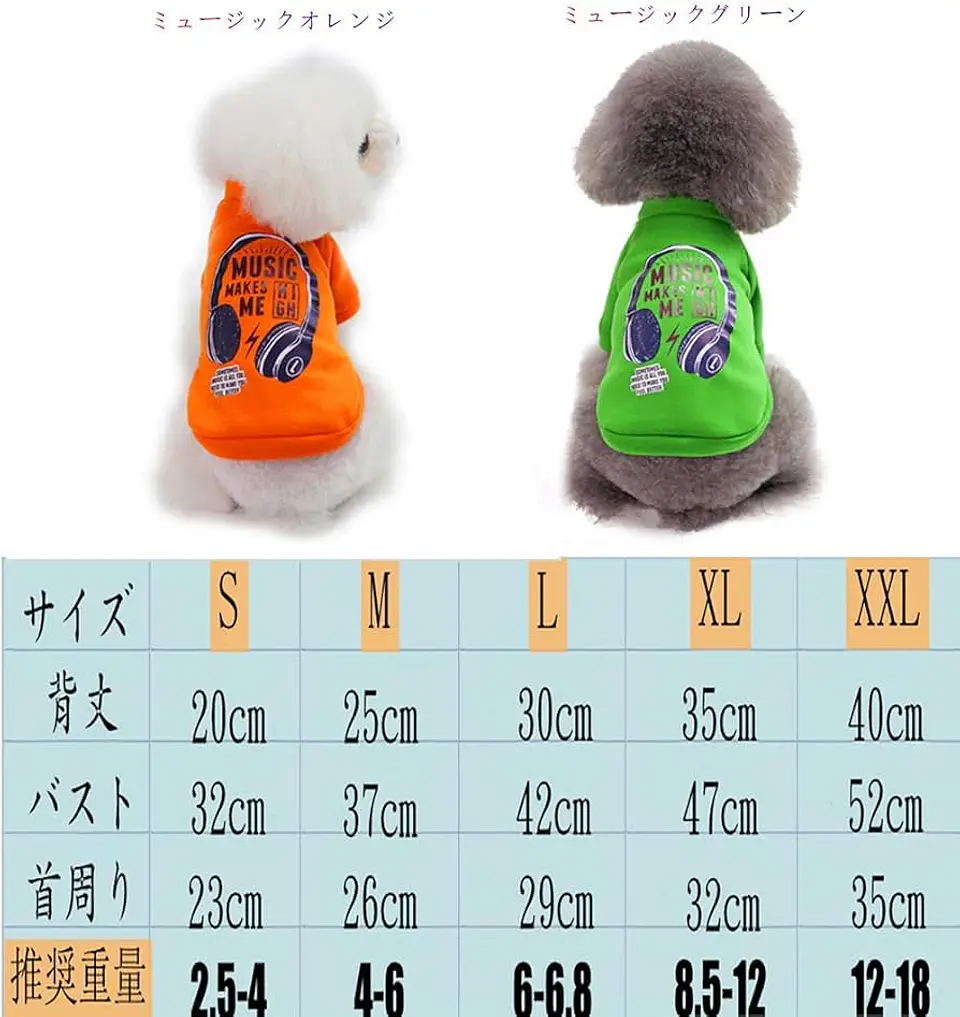 POLERON POLAR MASCOTA RAZA MEDIANA, PEQUEÑA, CACHORRO (SOLO NARANJA) 9