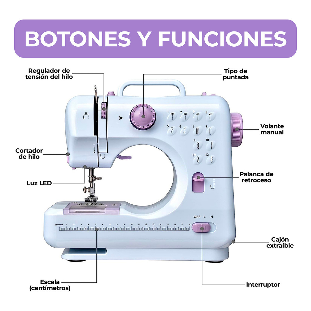 MAQUINA DE COSER DOMÉSTICA MULTIFUNCIONAL BLANCO 