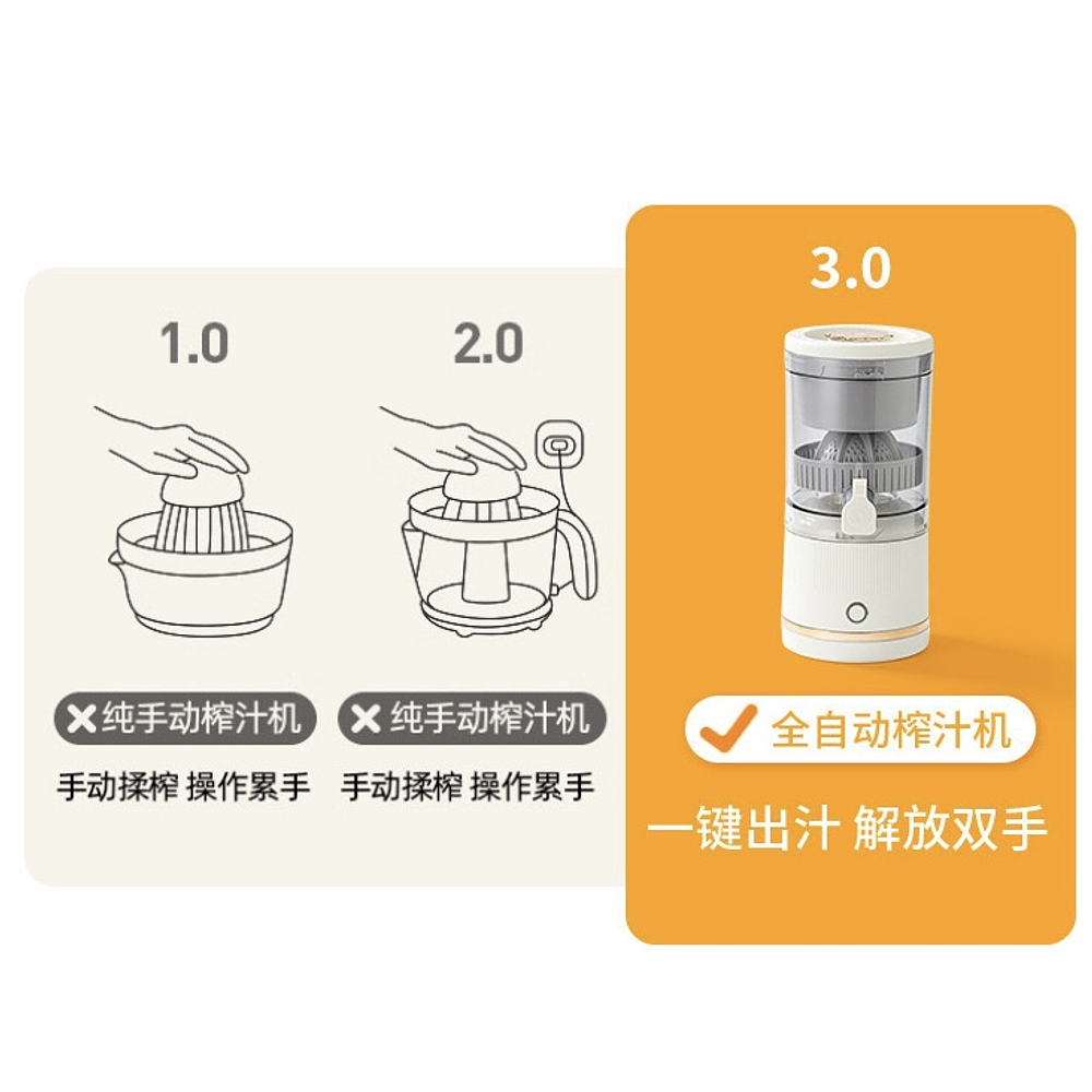 EXPRIMIDOR DE JUGO FRUTAS RECARGABLE USB PORTÁTIL 