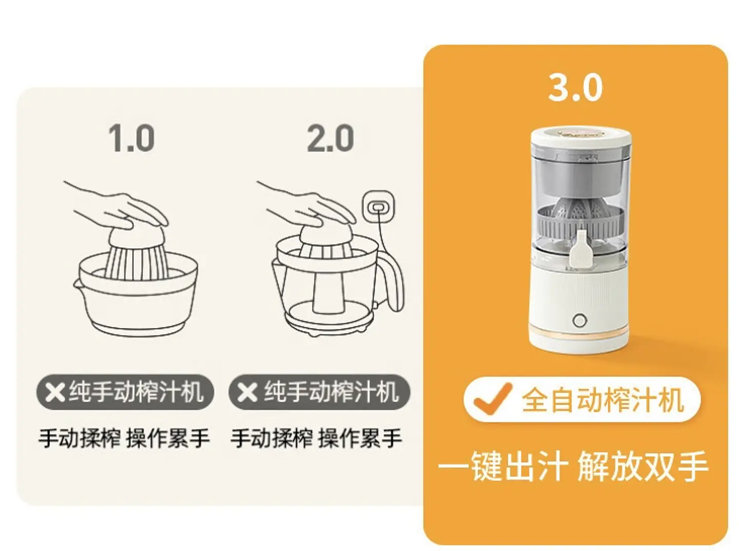 EXPRIMIDOR DE JUGO FRUTAS RECARGABLE USB PORTÁTIL  8