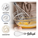 MINIPIMER JUEGO DE BATIDORA DE MANO 5 EN 1 ACKILISS