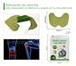 PARCHES PARA ELIMINAR ALIVIAR, CALMAR DOLORES DE RODILLAS KNEE PATCH CAJITA 10 UNDS - Miniatura 9