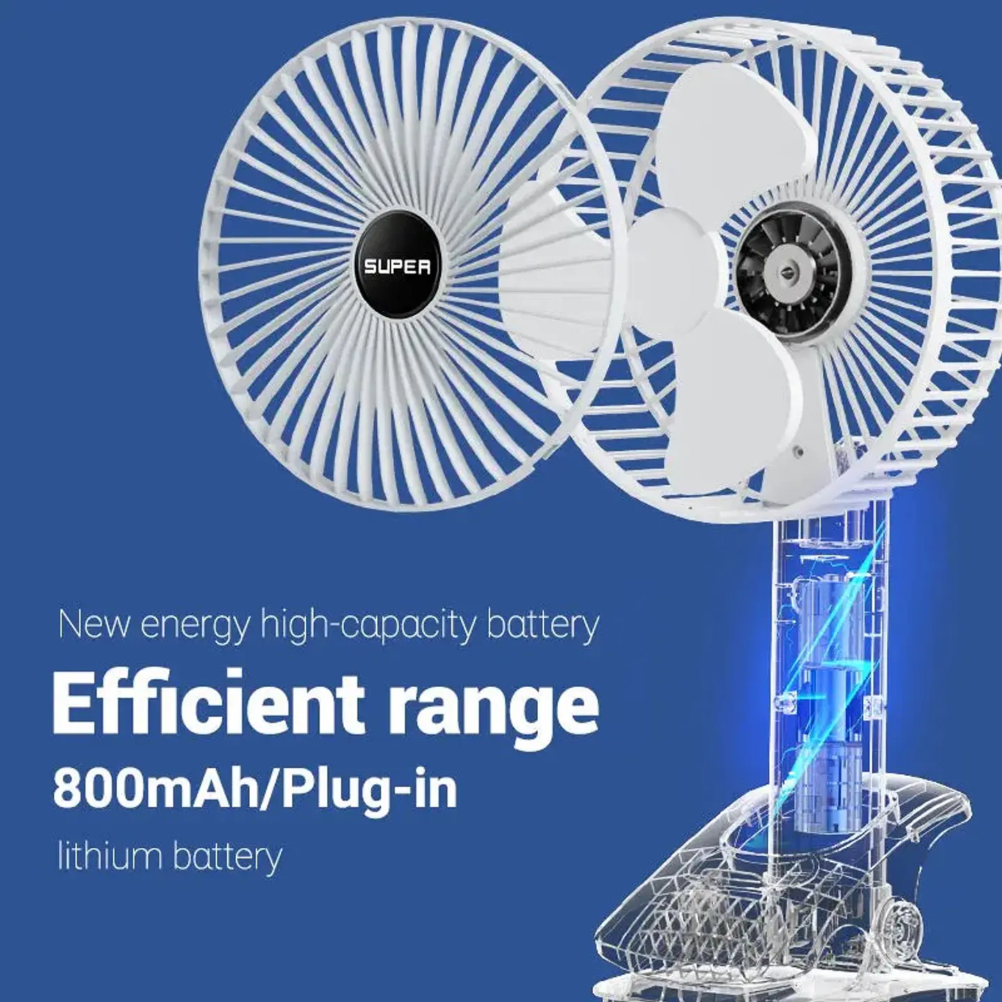 VENTILADOR CON PINZA DE ESCRITORIO - POR MAYOR 3